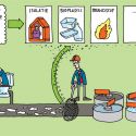cartoon-fijnzeefinstallatie 